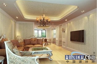 铝合金vs木塑集成墙面